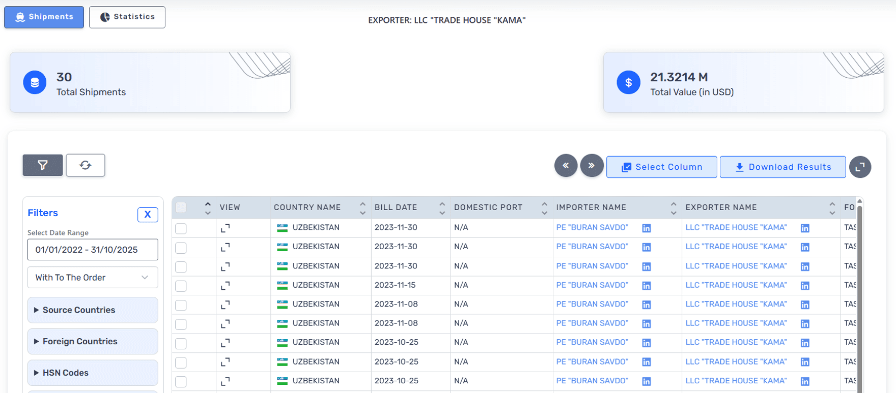AI prediction analytics