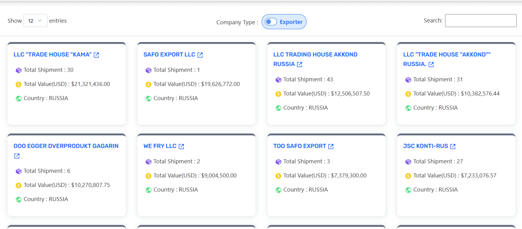 AI prediction analytics